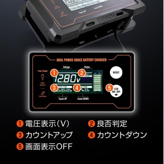 デイトナ『ディスプレイ付バッテリー充電器ポータブル』の魅力！_④充電状態が分かりやすいディスプレイ